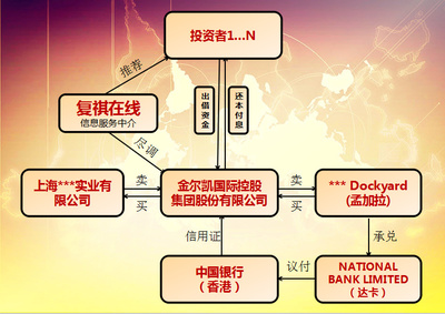坚韧 通往成功的基石